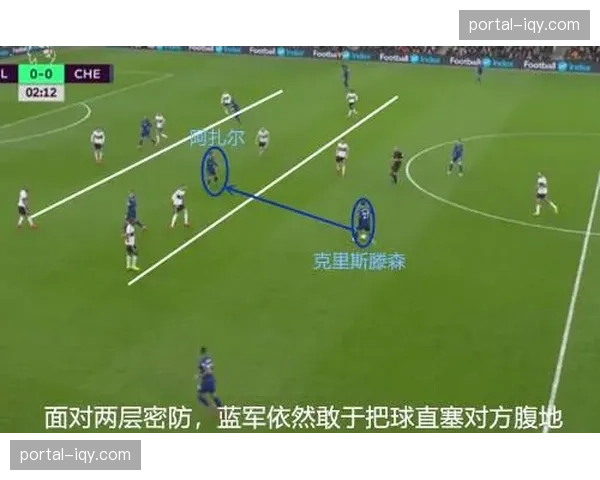 “数据复盘：切尔西3-2热刺，蓝军全场31次传中创赛季新高，但转化率不足10%”