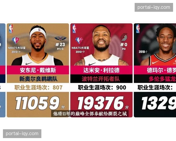 NBA联盟2025-26赛季场均三分出手飙升至37次，创历史新高