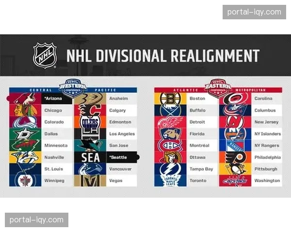 NHL官方公布本赛季最佳防守球员（诺里斯奖）最终候选三人名单